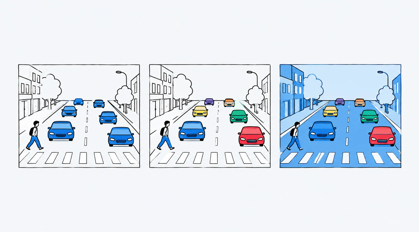 Semantic vs. Instance vs. Panoptic Segmentation: Which One Do You Need?